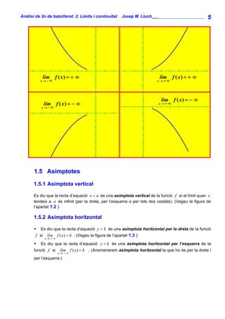 Anàlisi de 2n de batxillerat: 2. Límits i continuïtat   Josep M. Lluch_______________________         5




            lím    f ( x) = + ∞                                            lím    f ( x) = + ∞
          x→−∞                                                            x→+∞




                                                                            lím    f ( x) = − ∞
            lím       f ( x) = − ∞                                         x→+∞
           x→−∞




       1.5 Asímptotes

       1.5.1 Asímptota vertical

       Es diu que la recta d’equació x = a és una asímptota vertical de la funció f si el límit quan x
       tendeix a a és infinit (per la dreta, per l’esquerra o per tots dos costats). (Vegeu la figura de
       l’apartat 1.2 )

       1.5.2 Asímptota horitzontal

           Es diu que la recta d’equació y = k és una asímptota horitzontal per la dreta de la funció
        f si lím f ( x) = k . (Vegeu la figura de l’apartat 1.3 )
             x→ + ∞
           Es diu que la recta d’equació y = k és una asímptota horitzontal per l’esquerra de la
       funció f si     lím f ( x) = k . (Anomenarem asímptota horitzontal la que ho és per la dreta i
                      x→ − ∞
       per l’esquerra.)
 