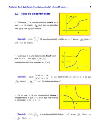 Anàlisi de 2n de batxillerat: 2. Límits i continuïtat              Josep M. Lluch_______________________                7

       2.2 Tipus de discontinuïtats
                                                                                         lím f ( x )
                                                                                        x→a


             Es diu que f té una discontinuïtat evitable en el
       punt x = a si existeix             lím f ( x) però no coincideix
                                          x→ a
       amb f (a ) o bé f (a ) no existeix.
                                                                                                        a

                                          x2 − 4
             Exemple:          f ( x) =          té una discontinuïtat evitable en x = 2 ja que             lím f ( x) = 4
                                          x−2                                                               x→2
       però f (2) no existeix.




             Es diu que f té una discontinuïtat de salt en el                  k2
       punt x = a si           lím f ( x) ≠ lím − f ( x)
                              x→ a +             x→ a
       (independentment de si existeix o no f (a ) )                           k1


                                                                                                    a


                                         ⎧3x + 1 si x < 0
             Exemple:           f ( x) = ⎨ 2                    té una discontinuïtat de salt en x = 0 ja que
                                         ⎩ x − 1 si x ≥ 0
           lím f ( x) = 1 i      lím + f ( x) = −1 (límits laterals diferents)
       x→0 −                    x→0




           Es diu que f té una discontinuïtat infinita o
       asimptòtica en el punt x = a si un dels límts laterals
       (o tots dos) en a és + ∞ o − ∞
                                                                                                    a



                                           3
             Exemple:          f ( x) =            té una discontinuïtat infinita en x = 2 ja que       lím f ( x) = − ∞
                                          x−2                                                       x→2 −
       i     lím f ( x) = + ∞
            x→2 +
 