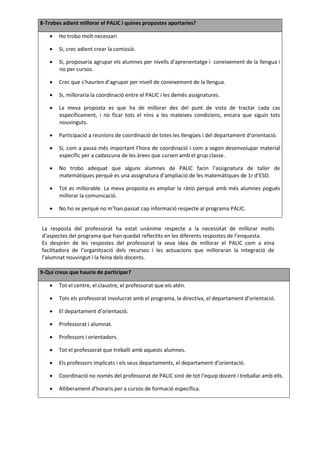 8-Trobes adient millorar el PALIC i quines propostes aportaries?

      Ho trobo molt necessari

      Si, crec adient crear la comissió.

      Si, proposaria agrupar els alumnes per nivells d’aprenentatge i coneixement de la llengua i
       no per cursos.

      Crec que s’haurien d’agrupar per nivell de coneixement de la llengua.

      Si, milloraria la coordinació entre el PALIC i les demés assignatures.

      La meva proposta es que ha de millorar des del punt de vista de tractar cada cas
       específicament, i no ficar tots el nins a les mateixes condicions, encara que siguin tots
       nouvinguts.

      Participació a reunions de coordinació de totes les llengües i del departament d’orientació.

      Sí, com a passa més important l’hora de coordinació i com a segon desenvolupar material
       específic per a cadascuna de les àrees que cursen amb el grup classe.

      No trobo adequat que alguns alumnes de PALIC facin l’assignatura de taller de
       matemàtiques perquè es una assignatura d’ampliació de les matemàtiques de 1r d’ESO.

      Tot es millorable. La meva proposta es ampliar la ràtio perquè amb més alumnes pogués
       millorar la comunicació.

      No ho se perquè no m’han passat cap informació respecte al programa PALIC.


La resposta del professorat ha estat unànime respecte a la necessitat de millorar molts
d’aspectes del programa que han quedat reflectits en les diferents respostes de l’enquesta.
Es desprèn de les respostes del professorat la seva idea de millorar el PALIC com a eina
facilitadora de l’organització dels recursos i les actuacions que milloraran la integració de
l’alumnat nouvingut i la feina dels docents.

9-Quí creus que hauria de participar?

      Tot el centre, el claustre, el professorat que els atén.

      Tots els professorat involucrat amb el programa, la directiva, el departament d’orientació.

      El departament d’orientació.

      Professorat i alumnat.

      Professors i orientadors.

      Tot el professorat que treballi amb aquests alumnes.

      Els professors implicats i els seus departaments, el departament d’orientació.

      Coordinació no només del professorat de PALIC sinó de tot l’equip docent i treballar amb ells.

      Alliberament d’horaris per a cursos de formació específica.
 