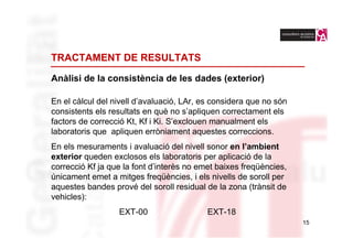 TRACTAMENT DE RESULTATS

Anàlisi de la consistència de les dades (exterior)

En el càlcul del nivell d’avaluació, LAr, es considera que no són
consistents els resultats en què no s’apliquen correctament els
factors de correcció Kt, Kf i Ki. S’exclouen manualment els
laboratoris que apliquen erròniament aquestes correccions.
En els mesuraments i avaluació del nivell sonor en l’ambient
exterior queden exclosos els laboratoris per aplicació de la
correcció Kf ja que la font d’interès no emet baixes freqüències,
únicament emet a mitges freqüències, i els nivells de soroll per
aquestes bandes prové del soroll residual de la zona (trànsit de
vehicles):
                  EXT-00                   EXT-18
                                                                    15
 