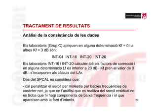 TRACTAMENT DE RESULTATS

Anàlisi de la consistència de les dades

Els laboratoris (Grup C) apliquen en alguna determinació Kf = 0 i a
altres Kf = 3 dB són:
                  INT-04 INT-16 INT-20 INT-26
Els laboratoris INT-16 i INT-20 calculen bé els factors de correcció i
en alguna determinació Lf és inferior a 20 dB i Kf pren el valor de 0
dB i s’incorporen als càlculs del LAr.
Des del SPCAL es considera que:
- cal penalitzar el soroll per molèstia per baixes freqüències de
caràcter net, ja que en l’anàlisi que es realitza del soroll residual no
es troba que hi hagi components de baixa freqüència i sí que
apareixen amb la font d’interès,                                         20
 