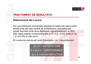 TRACTAMENT DE RESULTATS

Determinació del z-score

Per una distribució normal dels resultats la majoria de valors estan
situats prop del valor central de la distribució i una petita part
queda fora dels límits de la distribució. Aproximadament, el 95%
dels valors estaran compresos entre z=-2 i z=2, el 5% entre 2< |z|
< 3 i el 0’3% el valor |z|>3.
El z-score es calcula pel nivell d’avaluació, LAr, i resumidament:

                     |z| ≤ 2 = SATISFACTORI
                   2 < |z| ≤ 3 = QÜESTIONABLE
                   |z| > 3 = NO SATISFACTORI
                                                                       28
 