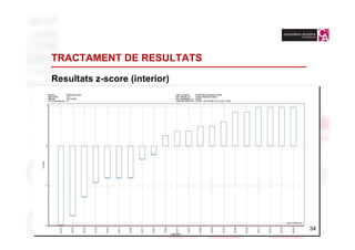 TRACTAMENT DE RESULTATS

Resultats z-score (interior)




                               34
                                 34
 