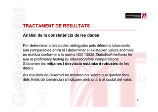 TRACTAMENT DE RESULTATS

Anàlisi de la consistència de les dades

Per determinar si les dades obtingudes pels diferents laboratoris
són comparables entre sí i determinar si existeixen valors anòmals
es realitza conforme a la norma ISO 13528 Statistical methods for
use in proficiency testing by interlaboratory comparaisons.
S’obtenen les mitjanes i desviació estàndard robustes de les
dades.
Als resultats de l’exercici es mostren els valors que queden fora
dels límits de tolerància i s’indiquen amb una E al costat del valor.




                                                                        9
 