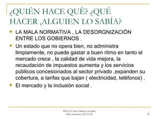 ¿QUIÉN HACE QUÈ? ¿QUÉ
HACER ,ALGUIEN LO SABÍA?
   LA MALA NORMATIVA , LA DESORGNIZACIÓN
    ENTRE LOS GOBIERNOS .
   Un estado que no opera bien, no administra
    limpiamente, no puede gastar a buen ritmo en tanto el
    mercado crece , la calidad de vida mejora, la
    recaudación de impuestos aumenta y los servicios
    públicos concesionados al sector privado ,expanden su
    cobertura, a tarifas que bajan ( electricidad, teléfonos) .
   El mercado y la inclusión social .



                         Phd (c) Carlos Alberto Zevallos
                           Elías.setiembre 2012 CAL               23
 