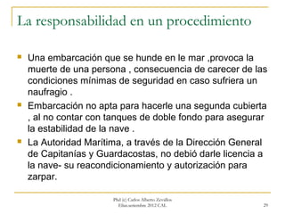 La responsabilidad en un procedimiento

   Una embarcación que se hunde en le mar ,provoca la
    muerte de una persona , consecuencia de carecer de las
    condiciones mínimas de seguridad en caso sufriera un
    naufragio .
   Embarcación no apta para hacerle una segunda cubierta
    , al no contar con tanques de doble fondo para asegurar
    la estabilidad de la nave .
   La Autoridad Marítima, a través de la Dirección General
    de Capitanías y Guardacostas, no debió darle licencia a
    la nave- su reacondicionamiento y autorización para
    zarpar.

                       Phd (c) Carlos Alberto Zevallos
                         Elías.setiembre 2012 CAL         29
 