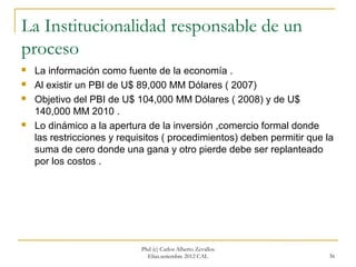 La Institucionalidad responsable de un
proceso
   La información como fuente de la economía .
   Al existir un PBI de U$ 89,000 MM Dólares ( 2007)
   Objetivo del PBI de U$ 104,000 MM Dólares ( 2008) y de U$
    140,000 MM 2010 .
   Lo dinámico a la apertura de la inversión ,comercio formal donde
    las restricciones y requisitos ( procedimientos) deben permitir que la
    suma de cero donde una gana y otro pierde debe ser replanteado
    por los costos .




                             Phd (c) Carlos Alberto Zevallos
                               Elías.setiembre 2012 CAL                 36
 