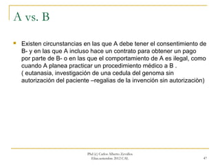 A vs. B
   Existen circunstancias en las que A debe tener el consentimiento de
    B- y en las que A incluso hace un contrato para obtener un pago
    por parte de B- o en las que el comportamiento de A es ilegal, como
    cuando A planea practicar un procedimiento médico a B .
    ( eutanasia, investigación de una cedula del genoma sin
    autorización del paciente –regalias de la invención sin autorizaciòn)




                            Phd (c) Carlos Alberto Zevallos
                              Elías.setiembre 2012 CAL                 47
 