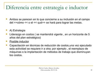 Diferencia entre estrategia e inductor
   Ambos se parecen en lo que concierne a su inclusión en el campo
    del >>cómo << o el << qué>> se hará para lograr las metas.

   A) Estrategia
   Liderazgo en costos ( se mantendrá vigente , en un horizonte de 5
    años del plan estratégico)
   Posible inductor
   Capacitación en técnicas de reducción de costos,una vez ejecutado
    esta actividad se requiere ir a otra; por ejemplo , el reemplazo de
    máquinas o la implantación de métodos de trabajo que disminuyan
    los costos.



                            Phd (c) Carlos Alberto Zevallos
                              Elías.setiembre 2012 CAL                48
 