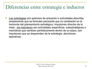 Diferencias entre estrategia e inductor
   Las estrategias son patrones de actuación o actividades descritas
    ampliamente que se formulan pensando que no cambiarán en el
    horizonte del planeamiento estratégico, impulsores directos de la
    meta , los inductores son actividades específicas, subestratégicas o
    maniobras que cambian periódicamente dentro de un plazo, son
    impulsores que se desprenden de la estrategia ,decisiones
    operativas .




                            Phd (c) Carlos Alberto Zevallos
                              Elías.setiembre 2012 CAL                 50
 