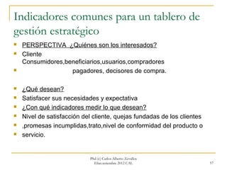 Indicadores comunes para un tablero de
gestión estratégico
   PERSPECTIVA ¿Quiénes son los interesados?
   Cliente
    Consumidores,beneficiarios,usuarios,compradores
                  pagadores, decisores de compra.

   ¿Qué desean?
   Satisfacer sus necesidades y expectativa
   ¿Con qué indicadores medir lo que desean?
   Nivel de satisfacción del cliente, quejas fundadas de los clientes
   ,promesas incumplidas,trato,nivel de conformidad del producto o
   servicio.


                            Phd (c) Carlos Alberto Zevallos
                              Elías.setiembre 2012 CAL                   57
 