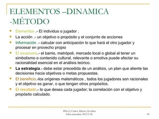 ELEMENTOS –DINAMICA
-MÉTODO
   Elementos .- El individuo o jugador .
   La acción .- un objetivo o propósito y el conjunto de acciones
   Información .- calcular con anticipación lo que hará el otro jugador y
    procesar en provecho propio
   El escenario.- el barrio, metrópoli, mercado local o global al tener un
    simbolismo o contenido cultural, relevante o emotiva puede afectar su
    racionalidad esencial en el análisis teórico.
   La estrategia.- debe estar precedida de un análisis, un plan que aliente las
    decisiones hacia objetivos o metas propuestas.
   El beneficio.-los orígenes matemáticos , todos los jugadores son racionales
    y el objetivo es ganar, o que tengan otros propósitos.
   El resultado.- lo que desea cada jugador; la correlación con el objetivo y
    propósito calculado.



                               Phd (c) Carlos Alberto Zevallos
                                 Elías.setiembre 2012 CAL                      65
 