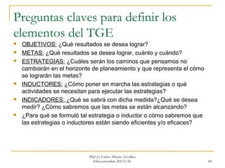 Preguntas claves para definir los
elementos del TGE
   OBJETIVOS: ¿Què resultados se desea lograr?
   METAS: ¿Què resultados se desea lograr, cuánto y cuándo?
   ESTRATEGIAS: ¿Cuáles serán los caminos que pensamos no
    cambiarán en el horizonte de planeamiento y que representa el còmo
    se lograràn las metas?
   INDUCTORES: ¿Còmo poner en marcha las estrategias o qué
    actividades se necesitan para ejecutar las estrategias?
   INDICADORES: ¿Què se sabrá con dicha medida?¿Què se desea
    medir? ¿Còmo sabremos que las metas se están alcanzando?
   ¿Para qué se formuló tal estrategia o inductor o còmo sabremos que
    las estrategias o inductores están siendo eficientes y/o eficaces?




                            Phd (c) Carlos Alberto Zevallos
                              Elías.setiembre 2012 CAL                   68
 