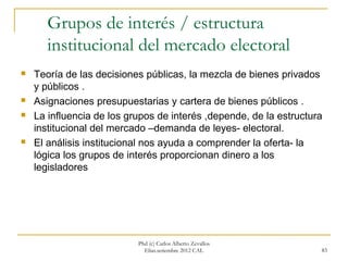 Grupos de interés / estructura
       institucional del mercado electoral
   Teoría de las decisiones públicas, la mezcla de bienes privados
    y públicos .
   Asignaciones presupuestarias y cartera de bienes públicos .
   La influencia de los grupos de interés ,depende, de la estructura
    institucional del mercado –demanda de leyes- electoral.
   El análisis institucional nos ayuda a comprender la oferta- la
    lógica los grupos de interés proporcionan dinero a los
    legisladores




                           Phd (c) Carlos Alberto Zevallos
                             Elías.setiembre 2012 CAL               83
 