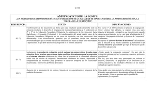 2 /10


                                                      ANTEPROYECTO DE LA LOMCE:
    ¿UN MODELO EDUCATIVO DEMOCRÁTICO, FAVORECEDOR DE LA IGUALDAD DE OPORTUNIDADES, LA NO DISCRIMINACIÓN, LA
                                          TOLERANCIA Y EL RESPETO?
REFERENCIA                                             TEXTO                                                                      OBSERVACIONES
              Flexibilización de las trayectorias de forma que cada estudiante pueda desarrollar todo su       Tras cursar 1º de ESO comienza el proceso de segregación.
              potencial, mediante el desarrollo de programas de mejora del aprendizaje y el rendimiento en     Como veremos más adelante, se requiere muy poco para
              2º y 3º de la Educación Secundaria Obligatoria, la anticipación de los itinerarios hacia         etiquetar al alumnado y relegarlo a una trayectoria de segunda
              Bachillerato y Formación Profesional, y la transformación del actual cuarto curso de la          categoría cuya titulación no va a ser igual a la titulación de 1ª
              Educación Secundaria Obligatoria en un curso de iniciación con dos trayectorias bien             categoría. Una pequeña dificultad, y el desvío de “trayectoria”
   III. 1º)   diferenciadas. Esta diversificación permitirá que el estudiante reciba una atención              es inminente.
              personalizada para que se oriente hacia la vía educativa que mejor se adapta a sus necesidades   Se suprime el “proceso de toma de decisiones” del estudiante
              y aspiraciones, lo que debe favorecer su progresión en el sistema educativo.                     para la elección de su futuro académico y profesional Es el
                                                                                                               sistema educativo quien decide qué tipo de formación puede
                                                                                                               desarrollar cada persona.

              Implantación de pruebas de evaluación a nivel nacional en puntos críticos de cada etapa          ¿Dónde queda la evaluación continua? ¿De qué vale la
              educativa. Estas pruebas, que serán en algún caso hitos determinantes para la progresión         evaluación realizada por las/ los maestras, maestros, profesores
              en el sistema educativo señalizarán de forma clara al conjunto de la comunidad educativa         y profesoras?
              cuáles son los niveles de exigencia, introduciendo elementos de certeza, objetividad y           Esta ley, que dice estar muy preocupada por reforzar el
   III. 2º)
              comparabilidad de resultados para posibilitar la adopción temprana de las actuaciones            esfuerzo, condiciona la progresión de un estudiante en el
              encaminadas a resolver los problemas detectados.                                                 sistema educativo a los resultados obtenidos en un examen
                                                                                                               realizado por agentes externos.

              Aumento de la autonomía de los centros, fomento de su especialización y exigencia de la Como podrá verse más adelante, las ofertas educativas serán
              rendición de cuentas…                                                                   diferentes para cada centro, dependiendo del tipo de alumnado
   III.4º)
                                                                                                      al que atiende- ¿Cómo se gestiona aquí la igualdad de
                                                                                                      oportunidades y la equidad?
 