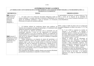 4 /10

                                                       ANTEPROYECTO DE LA LOMCE:
      ¿UN MODELO EDUCATIVO DEMOCRÁTICO, FAVORECEDOR DE LA IGUALDAD DE OPORTUNIDADES, LA NO DISCRIMINACIÓN, LA
                                            TOLERANCIA Y EL RESPETO?
 REFERENCIA                                              TEXTO                                                             OBSERVACIONES
Once. Artículo 25.                                                                                     La opcionalidad es excluyente. El alumno decide en 3º de
Organización de        1.    El cuarto curso de la Educación Secundaria Obligatoria tendrá un ESO, a través de la elección de la modalidad de
cuarto curso de        carácter orientador, y se podrá cursar para la iniciación al Bachillerato en la matemáticas, si va a cursar Formación Profesional o si va
Educación              opción de enseñanzas académicas, o para la iniciación a la Formación a cursar Bachillerato.
Secundaria             Profesional en la opción de enseñanzas aplicadas.
Obligatoria. 1

                                                                                                        NOTA: cuando se habla de primer ciclo en la Educación
                       1.    El Gobierno definirá las condiciones básicas para establecer los
                                                                                                        Secundaria Obligatoria, se refiere a los cursos 1º, 2º y 3º de
                       requisitos de los programas de mejora del aprendizaje y el rendimiento desde
                                                                                                        la ESO.
                       segundo de Educación Secundaria Obligatoria.
                                                                                                            - En 1º de la ESO se suprimen las medidas de
                       En este supuesto, los objetivos del primer ciclo se alcanzarán con una
                                                                                                                Atención a la diversidad y se segregan a
                       metodología específica a través de una organización de contenidos,
                                                                                                                aquellos/as alumnos y alumnas que no aprueben 1º
                       actividades prácticas y, en su caso, de materias, diferente a la establecida con
                                                                                                                de la ESO. ¡Basta con que hayan repetido un curso
                       carácter general, con la finalidad de que los alumnos puedan cursar el cuarto
                                                                                                                de la Educación Primaria! El alumnado podría no
Trece. Artículo 27.    curso por la vía ordinaria y obtengan el título de Graduado en Educación
                                                                                                                tener derecho a repetir 1º de ESO.
Programas de mejora    Secundaria Obligatoria.
                                                                                                            - Además se requiere que las dificultades de
del aprendizaje y el   2.    Podrán incorporarse a un programa de mejora del aprendizaje y el
                                                                                                                aprendizaje no sean imputables a la falta de
rendimiento en el      rendimiento aquellos alumnos que hayan repetido al menos un curso en
                                                                                                                estudios es decir, que sea imputable a dificultades
primer ciclo.          cualquier etapa, y que una vez cursado primero de Educación Secundaria
                                                                                                                asociadas a bajas capacidades cognitivas. Esto
                       Obligatoria no estén en condiciones de promocionar a segundo por la vía
                                                                                                                supone la agrupación y segregación de este tipo de
                       ordinaria, o que una vez cursado segundo no estén en condiciones de
                                                                                                                alumnos y alumnas. A edades tempranas, la
                       promocionar a tercero por la vía ordinaria. El programa se desarrollará a lo
                                                                                                                diversidad no se atiende, se aparta y segrega.
                       largo de los cursos segundo y tercero en el primer supuesto, o solo en el tercer
                                                                                                            - El programa de mejora del aprendizaje sustituye a
                       curso en el segundo supuesto.
                                                                                                                los programas de Diversificación Curricular, pero
                       Estos programas irán dirigidos a aquellos alumnos que presenten dificultades
                                                                                                                éstos se inician un año antes y no requieren
                       generalizadas de aprendizaje no imputable a la falta de estudios.
                                                                                                                repetición en la etapa de Educación Secundaria
                                                                                                                Obligatoria.
 