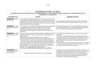 8 /10




                                                              ANTEPROYECTO DE LA LOMCE:
       ¿UN MODELO EDUCATIVO DEMOCRÁTICO, FAVORECEDOR DE LA IGUALDAD DE OPORTUNIDADES, LA NO DISCRIMINACIÓN, LA
                                             TOLERANCIA Y EL RESPETO?
   REFERENCIA                                                  TEXTO                                                               OBSERVACIONES
Treinta y ocho. Apartado 3 3. En ningún caso habrá discriminación por razón de nacimiento, raza, sexo,
del artículo 84            religión, opinión o cualquier otra condición o circunstancia personal o social.
                                                                                                           No se entiende que no haya discriminación por sexo y que se pueda
                           Lo dispuesto en el párrafo anterior no será obstáculo para que los centros de
                                                                                                           impartir con dinero público una educación diferente para cada sexo.
                           educación diferenciada por sexos puedan suscribir los conciertos a los que se
                           refiere el artículo 116 de esta ley orgánica, ...
Cuarenta y uno. Se añade    7. Corresponde a las Administraciones educativas promover la especialización ¿Qué significa especialización en centros de Bachillerato? ¿Significa
un apartado 7 al artículo   de los centros educativos públicos de Bachillerato en función de las         que en determinadas zonas se decidirá qué bachillerato podrán cursar
121                         modalidades establecidas en esta ley orgánica, a fin de que dichas           los y las estudiantes?¿Qué determina la especialización?
                            Administraciones puedan programar una oferta educativa ajustada a sus
                            necesidades.
Cuarenta y tres. Se añade   4. Se promoverán las acciones destinadas a fomentar la calidad de los centros   - Como toda buena competición, ahora vienen los premios (medidas
un apartado 4 al artículo   educativos, mediante el refuerzo de su autonomía y la potenciación de la        honoríficas).
122                         función directiva.                                                              - Seguimos con la especialización, ahora por tipología de alumnado:
                            Dichas acciones comprenderá medidas honoríficas tendentes al                    centros para excelentes, centros para alumnos y alumnas que enviamos
                            reconocimiento de los centros, así como acciones de calidad educativa, que      a programas especiales sin permitirles repetir ni siquiera un curso en
                            tendrán por objeto el fomento y la promoción de la calidad de los centros.      secundaria, centros para alumnado con necesidades específicas de
                            … El proyecto educativo de calidad podrá suponer la especialización de los      apoyo educativo.
                            centros en los ámbitos curricular, funcional o por tipología del alumnado, y    - Vuelve a dejar claro que la educación ha de ser competitiva. Compiten
                            podrá comprender, entre otras, actuaciones tendentes a la excelencia, a la      los alumnos, compiten los centros, compite el profesorado y a los que
                            formación docente, a la mejora del rendimiento escolar, a la atención del       no obtienen puestos destacados, se les segrega.
                            alumnado con necesidad específica de apoyo educativo...
                            Las acciones de calidad educativa, que deberán ser competitivas, ...
Cuarenta y seis. Artículo                                                                                   El consejo Escolar ya no puede aprobar los proyectos y las normas, no
127. Competencias del                                                                                       puede decidir sobre la admisión de alumnos, ni fijar las directrices para
Consejo Escolar                                                                                             la colaboración con agentes externos. Pasa a tener solo funciones
                                     Debido a la longitud de este artículo, ver en el texto original
                                                                                                            consultivas y de análisis. La decisiones, como veremos más adelante,
                                                                                                            las toma la dirección que ha sido elegida fundamentalmente por la
                                                                                                            Administración. ¿Dónde queda la democracia?
 