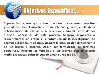 Objetivos Específicos …
Representa los pasos que se han de realizar ara alcanzar el objetivo
general. Facilitan el cumplimiento del objetivo general, mediante la
determinación de etapas o la precisión y cumplimiento de los
aspectos necesarios de este proceso. Señalan propósitos o
requerimientos en orden a la naturaleza de la investigación. Se
derivan del general y, como su palabra lo dice, inciden directamente
en los logros a obtener. Deben ser formulados en términos
operativos, incluyen las variables o indicadores que se desean
medir. Las causas del problema orientan su redacción.

 
