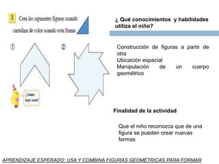 ¿ Qué conocimientos y habilidades
utiliza el niño?
Construcción de figuras a partir de
otra
Ubicación espacial
Manipulación de un cuerpo
geométrico
Finalidad de la actividad
Que el niño reconozca que de una
figura se pueden crear nuevas
formas
APRENDIZAJE ESPERADO: USA Y COMBINA FIGURAS GEOMÉTRICAS PARA FORMAR
 