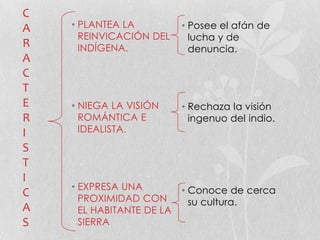 C
A
R
A
C
T
E
R
I
S
T
I
C
A
S
• PLANTEA LA
REINVICACIÓN DEL
INDÍGENA.
• NIEGA LA VISIÓN
ROMÁNTICA E
IDEALISTA.
• EXPRESA UNA
PROXIMIDAD CON
EL HABITANTE DE LA
SIERRA
• Posee el afán de
lucha y de
denuncia.
• Rechaza la visión
ingenuo del indio.
• Conoce de cerca
su cultura.
 