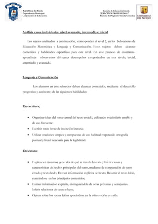 República de Brasil.                                                 Escuela de Educación Inicial.
Dependencia Municipal.                                            “PRÀCTICA PROFESIONAL”
Corporación de Educación.                                         Alumna de Pregrado: Sahada González




Análisis casos individuales; nivel avanzado, intermedio e inicial

    Los sujetos analizados a continuación, corresponden al nivel 2, en los Subsectores de
Educación Matemática y Lenguaje y Comunicación. Estos sujetos                   deben      alcanzar
contenidos y habilidades específicas para este nivel. En este proceso de enseñanza-
aprendizaje      observamos diferentes desempeños categorizados en tres nivele; inicial,
intermedio y avanzado.



Lenguaje y Comunicación

          Los alumnos en este subsector deben alcanzar contenidos, mediante el desarrollo
progresivo y autónomo de las siguientes habilidades:



En escritura;


    •    Organizar ideas del tema central del texto creado, utilizando vocabulario amplio y
         de uso frecuente;
    •    Escribir texto breve de intención literaria;
    •    Utilizar oraciones simples y compuestas de uso habitual respetando ortografía
         puntual y literal necesaria para la legibilidad.


En lectura:


    •    Explicar en términos generales de qué se trata la historia.; Inferir causas y
         características de hechos principales del texto, mediante de comparación de texto
         creado y texto leído; Extraer información explícita del texto; Resumir el texto leído,
         centrándose en los principales contenidos;
    •    Extraer información explícita, distinguiéndola de otras próximas y semejantes.
         Inferir relaciones de causa-efecto;
    •    Opinar sobre los textos leídos apoyándose en la información extraída.
 