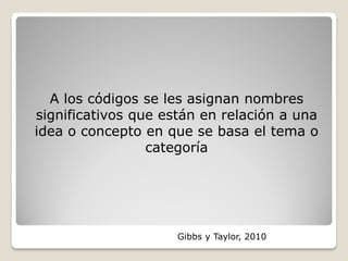 A los códigos se les asignan nombres
significativos que están en relación a una
idea o concepto en que se basa el tema o
categoría
Gibbs y Taylor, 2010
 