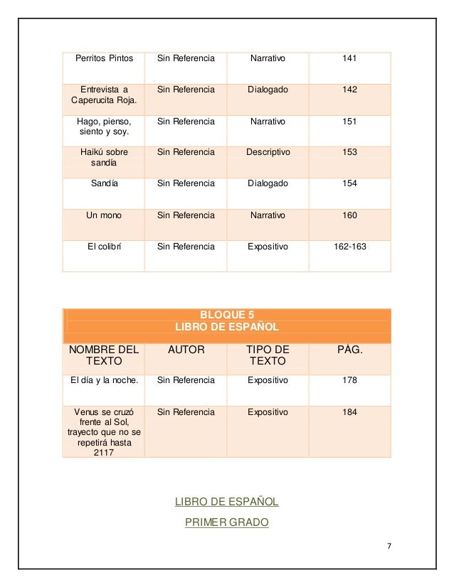 Análisis de los libros de español de 1º a 6º