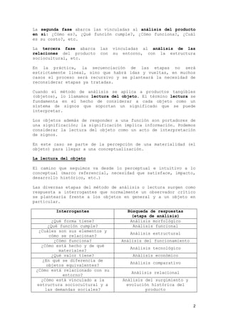 Análisis de Productos