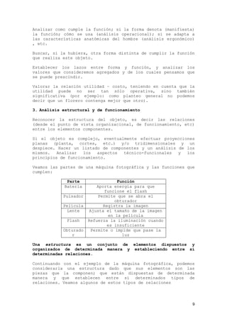 Análisis de Productos