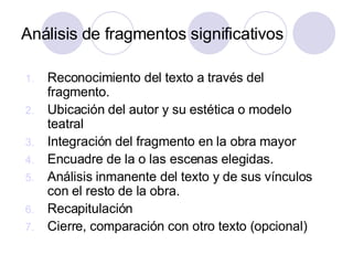 Análisis de fragmentos significativos Reconocimiento del texto a través del fragmento. Ubicación del autor y su estética o modelo teatral Integración del fragmento en la obra mayor Encuadre de la o las escenas elegidas. Análisis inmanente del texto y de sus vínculos con el resto de la obra. Recapitulación Cierre, comparación con otro texto (opcional) 