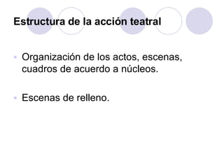 Estructura de la acción teatral   Organización de los actos, escenas, cuadros de acuerdo a núcleos.  Escenas de relleno.  