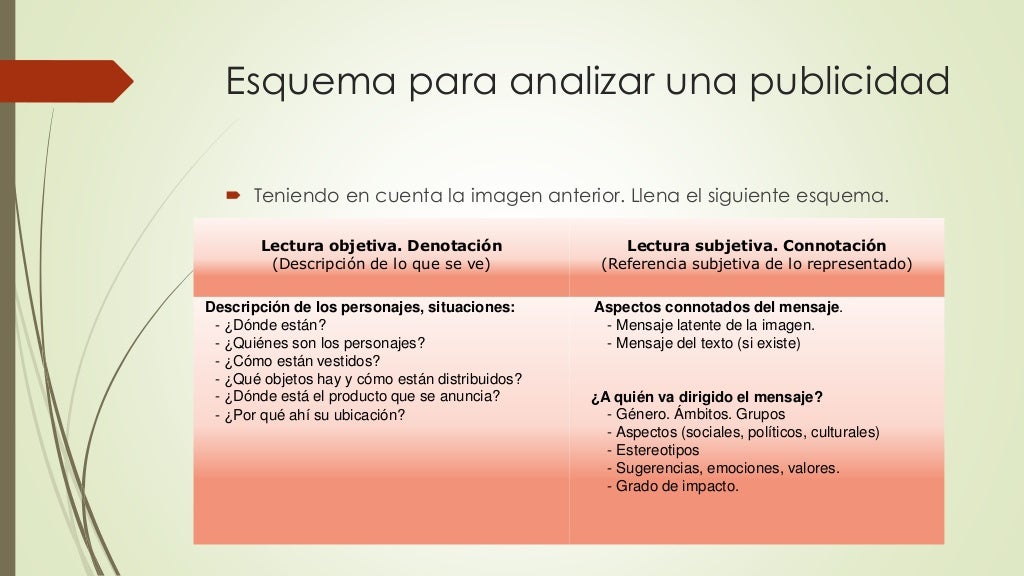 Análisis de-un-anuncio-publicitario (1)