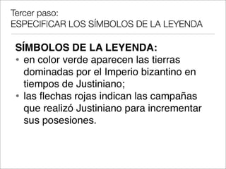 Análisis de un mapa histórico