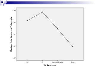 Análisis de-varianza-de-un-factor