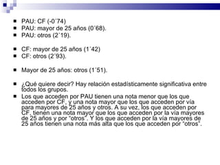 PAU: CF (-0´74) PAU: mayor de 25 años (0´68). PAU: otros (2´19). CF: mayor de 25 años (1´42) CF: otros (2´93). Mayor de 25 años: otros (1´51). ¿Qué quiere decir? Hay relación estadísticamente significativa entre todos los grupos. Los que acceden por PAU tienen una nota menor que los que acceden por CF, y una nota mayor que los que acceden por vía para mayores de 25 años y otros. A su vez, los que acceden por CF, tienen una nota mayor que los que acceden por la vía mayores de 25 años y por “otros”. Y los que acceden por la vía mayores de 25 años tienen una nota más alta que los que acceden por “otros”. 