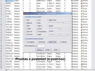 Pruebas a posteriori (o post-hoc) 