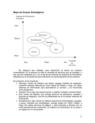 AnáLisis Externo Latiff
