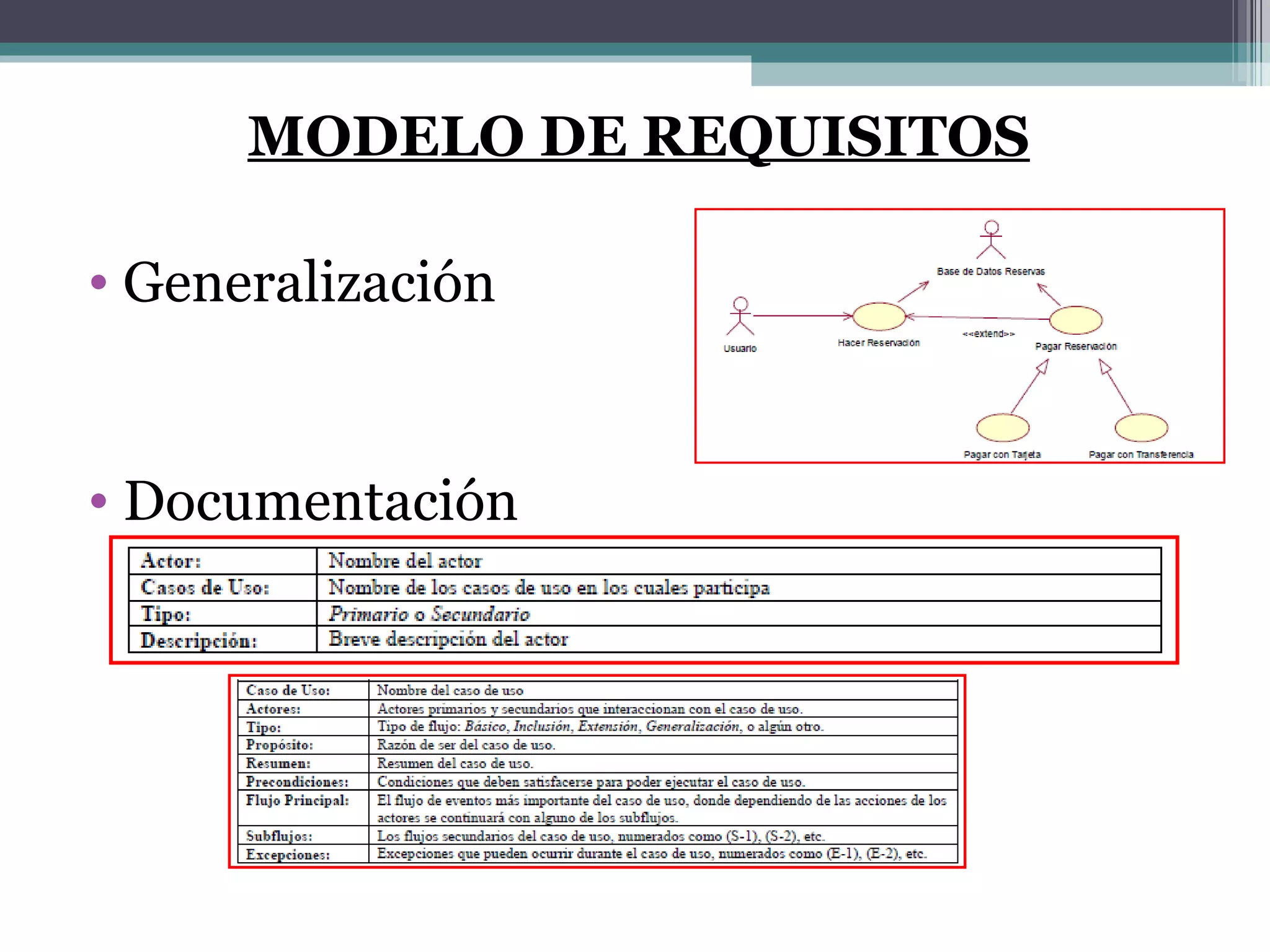MODELO DE REQUISITOS Generalización Documentación 