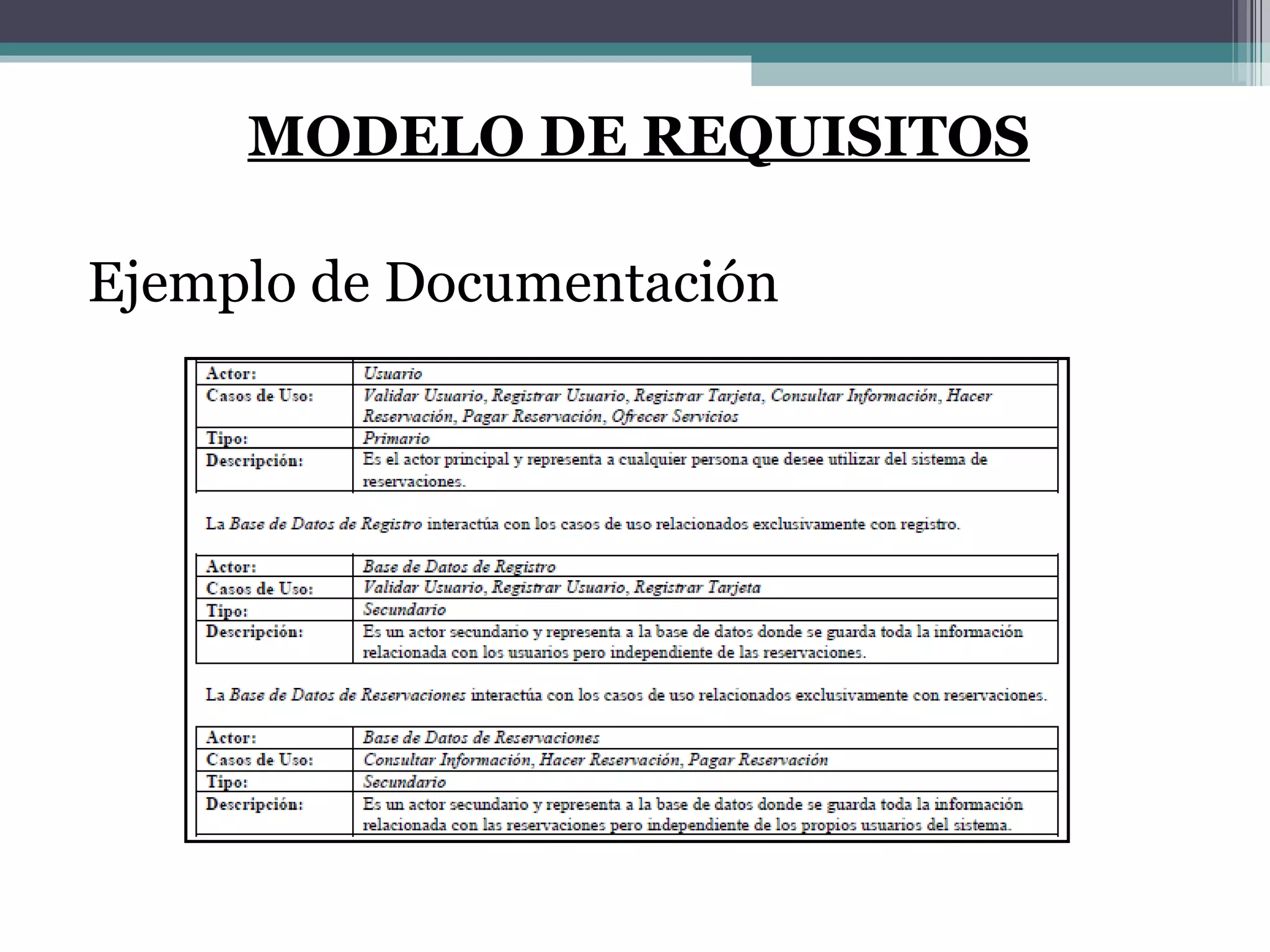 MODELO DE REQUISITOS Ejemplo de Documentación 