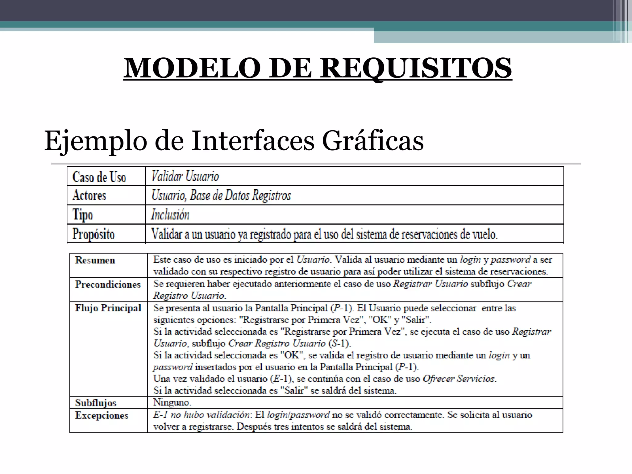 MODELO DE REQUISITOS Ejemplo de Interfaces Gráficas 