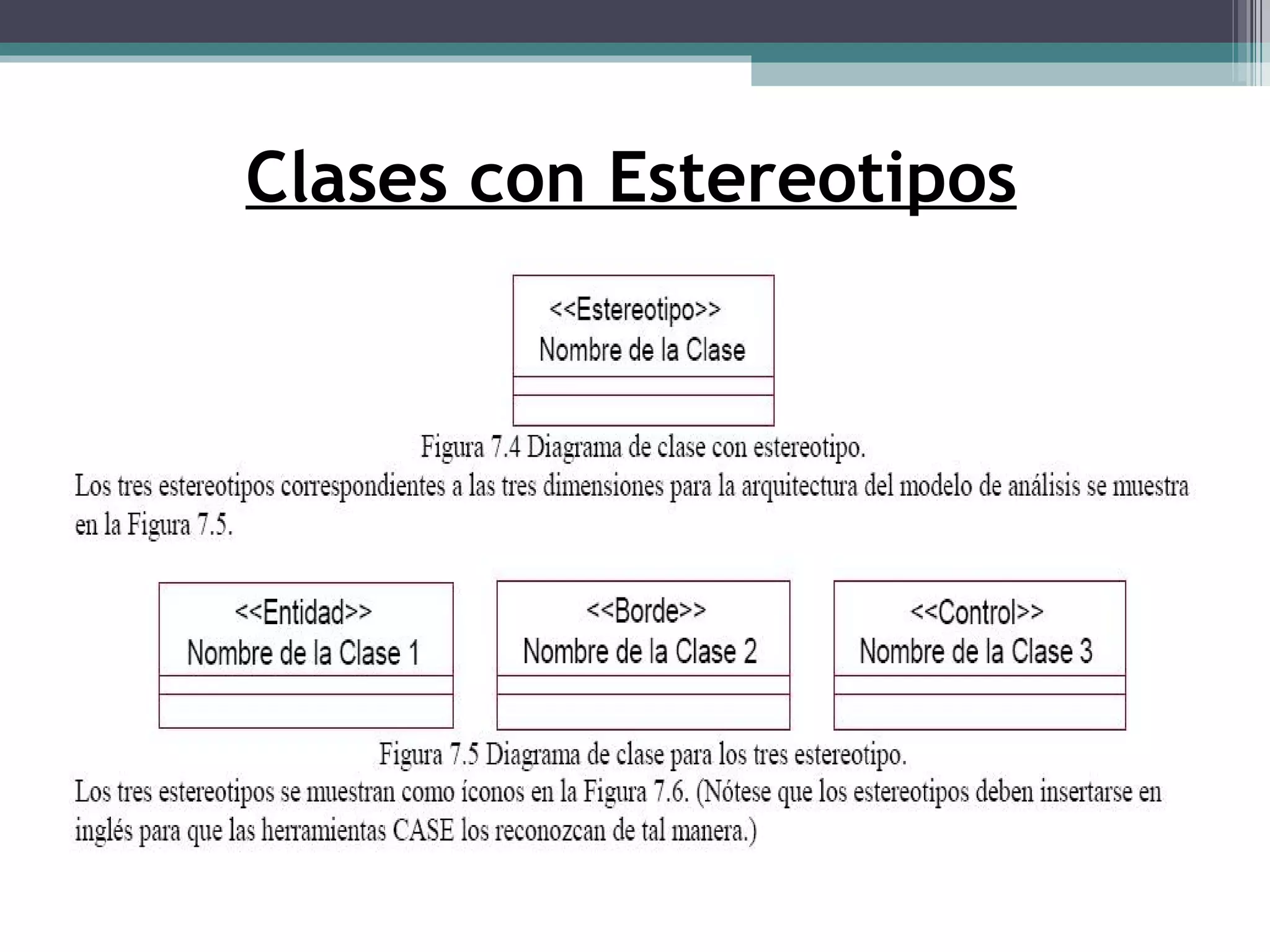 Clases con Estereotipos 