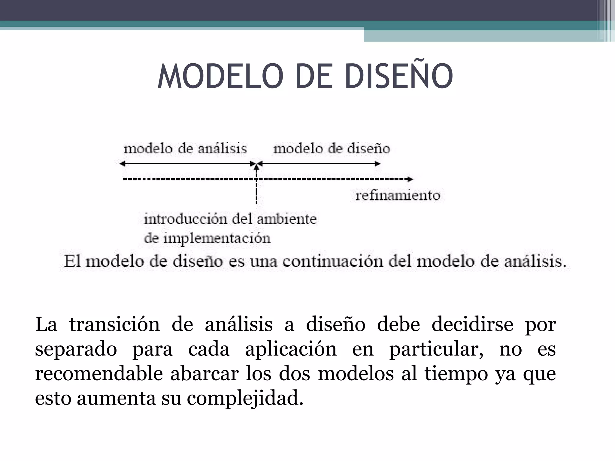 La transición de análisis a diseño debe decidirse por separado para cada aplicación en particular, no es recomendable abarcar los dos modelos al tiempo ya que esto aumenta su complejidad. MODELO DE DISEÑO 