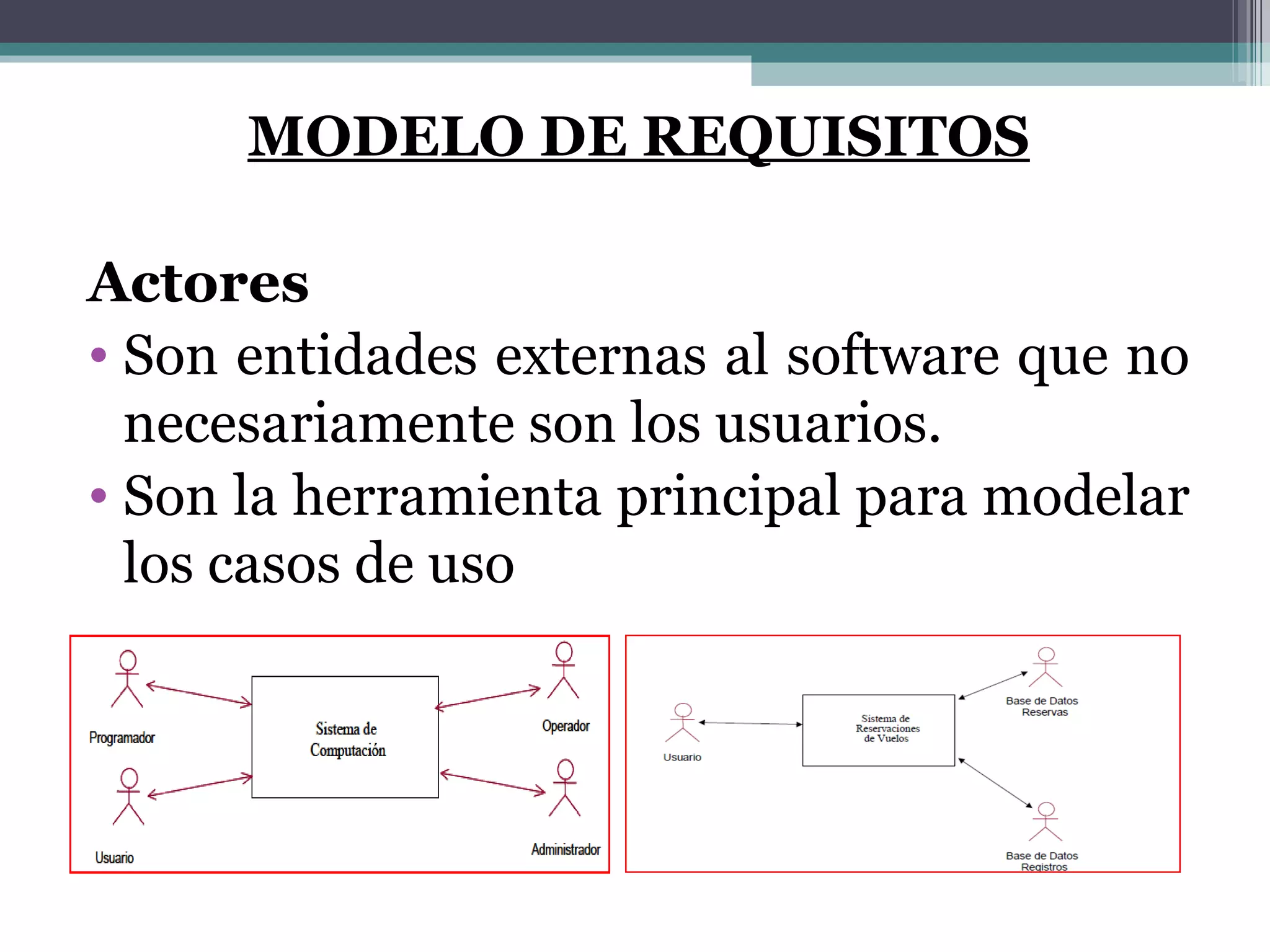 MODELO DE REQUISITOS Actores Son entidades externas al software que no necesariamente son los usuarios. Son la herramienta principal para modelar los casos de uso 