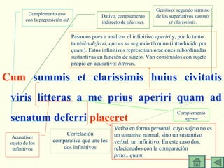 Cum  summis et clarissimis huius civitatis viris litteras a me prius aperiri quam ad senatum deferri  placeret Verbo en forma personal, cuyo sujeto no es un  sustantivo  normal, sino un sustantivo verbal, un infinitivo. En este caso dos, relacionados con la comparación  prius...quam . Pasamos pues a analizar el infinitivo  aperiri  y, por lo tanto también  deferri , que es su segundo término (introducido por  quam ). Estos infinitivos representan oraciones subordinadas sustantivas en función de sujeto. Van construidos con sujeto propio en acusativo:  litteras . Correlación comparativa que une los dos infinitivos Acusativo: sujeto de los infinitivos Complemento  quo , con la preposición  ad . Complemento agente Dativo, complemento indirecto de  placeret . Genitivo: segundo término de los superlativos  summis et clarissimis . 