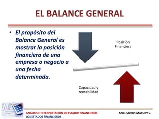 • El propósito del
  Balance General es                                     Posición
  mostrar la posición                ...