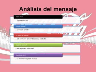 Análisis del mensaje
• Compra coca cola
¿Qué dice?
• Compra la felicidad
¿Cómo lo dice?
• a la población consumidora de sus productos
¿A quién se lo dice?
• A lo largo de la publicidad
¿Cuándo lo dice?
• En el comercial y en el anuncio
¿Dónde lo dice?
 