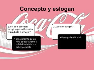 Concepto y eslogan
¿Cuál es el concepto
escogido para diferenciar
el producto o servicio?
• El nacimiento de un
niño es equivalente a
la felicidad dada por
beber cocacola
¿Cuál es el eslogan?
• Destapa la felicidad
 