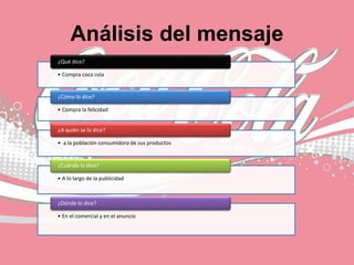 Análisis del mensaje
• Compra coca cola
¿Qué dice?
• Compra la felicidad
¿Cómo lo dice?
• a la población consumidora de sus productos
¿A quién se lo dice?
• A lo largo de la publicidad
¿Cuándo lo dice?
• En el comercial y en el anuncio
¿Dónde lo dice?
 