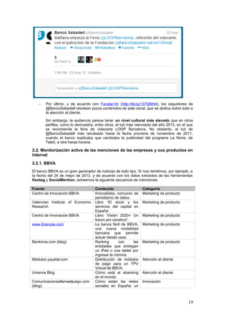 19
Fuente Contenido Categoría
Centro de Innovación BBVA InnovaData, concurso de
periodismo de datos.
Marketing de producto
Valencian Institute of Economic
Research
Libro ‘El stock y los
servicios del capital en
España’.
Marketing de producto
Centro de Innovación BBVA Libro ‘Visión 2020+ Un
futuro por construir’.
Marketing de producto
www.finanzas.com La banca fácil de BBVA,
una nueva modalidad
bancaria que permite
actuar desde casa.
Marketing de producto
Bankimia.com (blog) Ranking con las
entidades que entregan
un iPad o una tablet por
ingresar la nómina.
Marketing de producto
Módulos.yquetal.com Distribución de módulos
de pago para un TPV
Virtual de BBVA.
Atención al cliente
Unience Blog Cómo está el ebanking
en el mundo.
Atención al cliente
Comunicacionsellamaeljuego.com
(blog)
Cómo están las redes
sociales en España: un
gran análisis.
Innovación
ESActualidad El grafeno, protagonista
de los Premios de Física
de la Fundación BBVA.
Responsabilidad Corporativa
Expansion.com Botín, Fainé y González
declaran hoy ante el juez
por sus reuniones con el
ministro De Guindos.
Noticia
Bigbangblog.net Gros banquiers
expliquent ce vendredi la
nomination de juge avec
le temps et de la cerise.
Noticia
Diariocritico.com La élite de la banca
española declara hoy en
la Audiencia Nacional.
Noticia
Europapress.es Botín, Fainé y González
declaran este viernes en
la Audiencia Nacional.
Noticia
Ausbanc BBVA Seguros,
condenado a indemnizar
a la familia de un obeso.
Denuncia
Attacandalucia.org (blog) Hombres de negro: el
crimen del dinero
organizado.
Denuncia
Elplural.com Raúl del Pozo: “El PP
atizó a Blesa miles de
euros”.
Denuncia
De ellas, el 31% (5 menciones) corresponde a contenidos generados por el propio banco,
bien sea a través de páginas propias o mediante notas de prensa. De hecho, el 56% de las
referencias al banco son positivas, el 25% son neutras, y el 19% restante son negativas.
Un caso sintomático: González declara ante el juez
Durante la mañana del pasado 24 de mayo, los medios se hacían eco de la noticia de que los
presidentes de BBVA, Banco Santander y CaixaBank iban a declarar a mediodía ante el juez
de la Audiencia Nacional Fernando Andreu como testigos del caso Bankia.
 