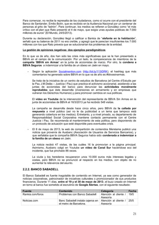 21
que señalaba que la compañía BBVA Seguros había sido condenada a indemnizar a
la familia de un obeso en Jaén.
La noticia recibió 47 visitas, de las cuáles 16 la promovían a la página principal.
Asimismo, Ausbanc colgó en Youtube un vídeo de Canal Sur haciéndose eco del
incidente, que fue pinchado 86 veces.
La viuda y los herederos recuperaron unos 10.000 euros más intereses legales y
costas, pero BBVA no se pronunció al respecto en los medios, con objeto de no
aumentar la relevancia del asunto.
2.2.2. BANCO SABADELL
El Banco Sabadell es fuente inagotable de contenido en Internet, ya sea como generador de
noticias corporativas, patrocinador de iniciativas culturales o promocionador de sus productos
financieros. Durante 11 días, entre el 19 y el 30 de mayo de 2013, el buzz creado en Internet
en torno al banco fue sometido al escrutinio de Google Alertas, con el siguiente resultado:
Fuente Contenido Categoría Fecha
Rankia.com/foros Problemas con Banco Sabadell Atención al cliente /
Asesoría
19/5
Noticias.com Banc Sabadell instala cajeros en
el metro de Barcelona.
Atención al cliente /
Asesoría
25/5
Bolsamania.com Banco Sabadell aconseja
comprar Arcelor-Mittal
Atención al cliente /
Asesoría
27/5
Tomajazz.com Banc Sabadell Vijazz 2013 Cultura y Ocio 23/5
El Blog del Banco Sabadell Exposición en Sabadell de la
colección Banco Sabadell.
Cultura y Ocio 28/5
Slideshare.net Presentación: México y Banco
Sabadell
Información
Corporativa
22/5
Finanzas.com El Frob asume la administración
de Banco Gallego antes de
adjudicárselo al Sabadell
Información
Corporativa
23/5
Expansion.com Metrovacesa abandona la Bolsa
tras ser adquirida por los
grandes bancos
Información
Corporativa
23/5
Expansión.com Solvia vende 5.946 viviendas en
dos meses y estrena una web
en ruso
Información
Corporativa
24/5
Diariodesevilla.es El presidente del Sabadell
sostiene que España avista la
recuperación económica.
Información
Corporativa
27/5
Equiposytalento.com Entrevista al director de RRHH
de Banco Sabadell
Información
Corporativa
27/5
Elmundo.es Coloquio sobre financiación
autonómica, organizado por el
Banco Sabadell-Urquijo.
Información
Corporativa
28/5
Eldiario.es CiU y PP rechazan la
comparecencia en el Parlament
de los presidentes de los
mayores bancos.
Información
Corporativa
28/5
Europapress.es Banco Sabadell compra el
negocio de banca privada de
Lloyds en Miami.
Información
Corporativa
29/5
Invertirol, portal financiero Crédito de emergencia para
Pescanova.
Información
Corporativa
30/5
Lavanguardia.com Banco Sabadell pone 30
millones de euros a disposición
de las pymes de Valladolid
Marketing de
producto
20/5
 